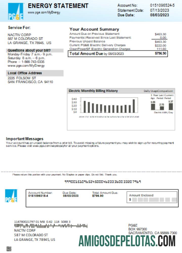 Projeto de lei de serviços públicos de eletricidade da PG&E da Califórnia, SCR exemplo